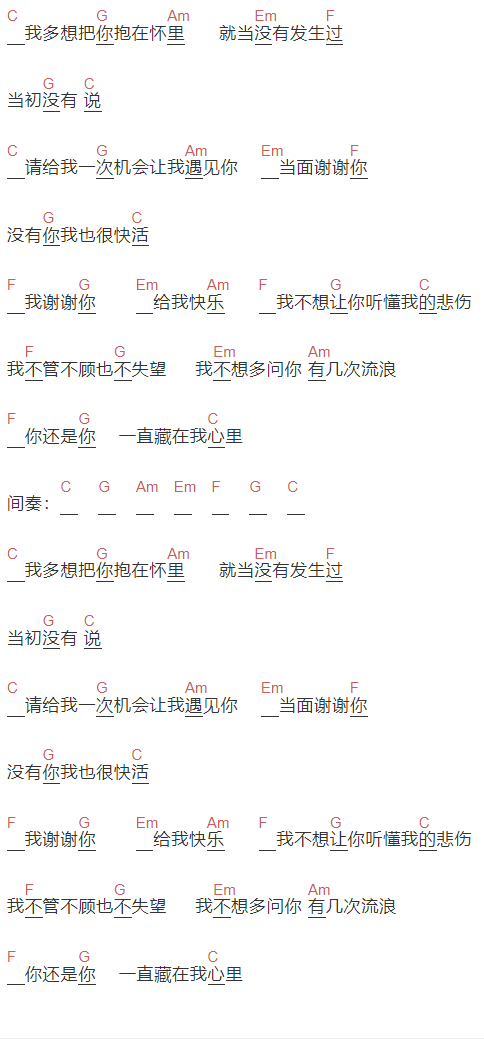 张萌《想对你说的话》吉他谱C调和弦谱(txt)1