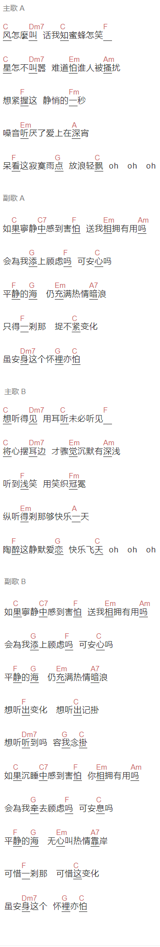陈奕迅《想听》吉他谱C调和弦谱(txt)1