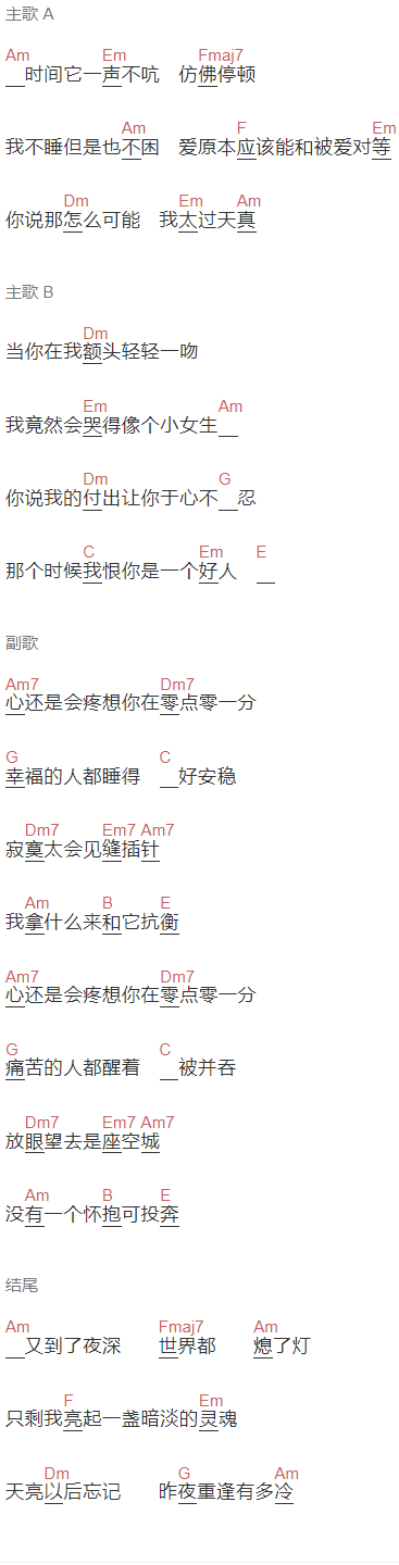 张靓颖《想你零点零一分》吉他谱C调和弦谱(txt)1