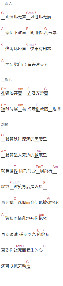 金玟岐《惊天动地》吉他谱C调和弦谱(txt)1