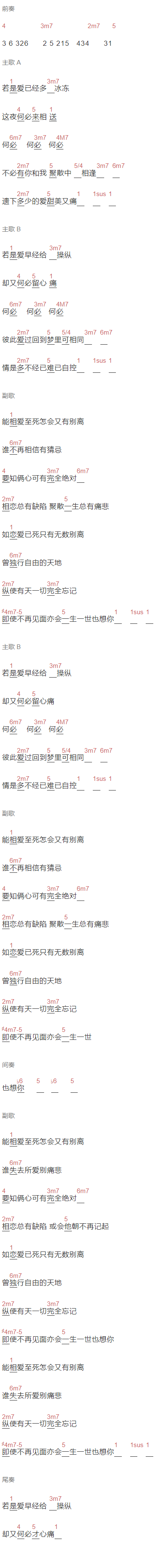 黎明《情难自控》吉他谱C调和弦谱(txt)1