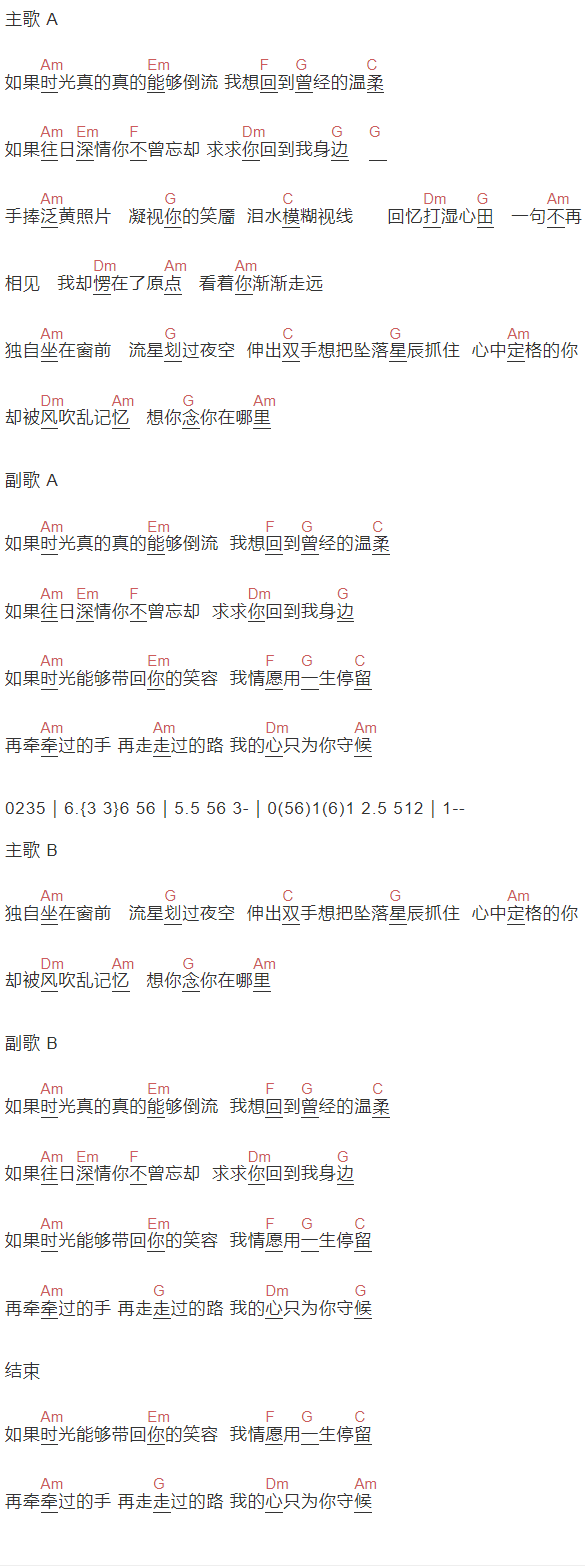 苏谭谭《情难断》吉他谱C调和弦谱(txt)1