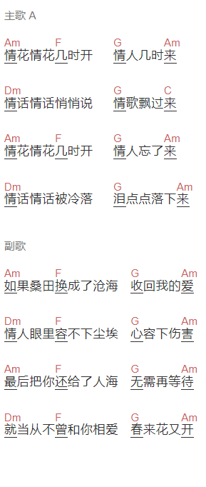 魏新雨《情花几时开》吉他谱C调和弦谱(txt)1