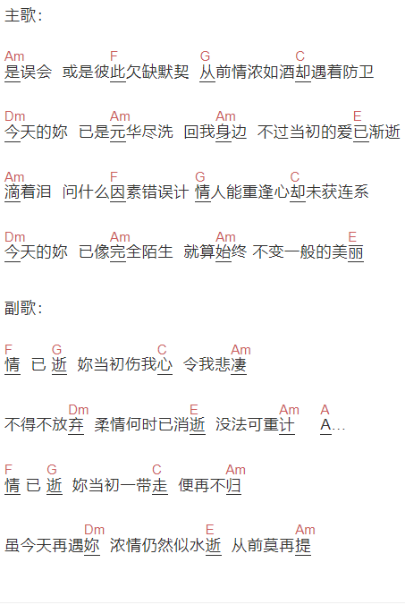 张学友《情已逝》吉他谱C调和弦谱(txt)1