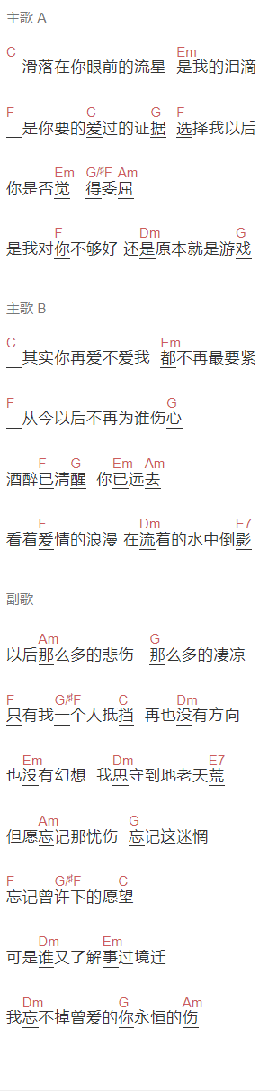 姜玉阳《忘不掉的伤》吉他谱C调和弦谱(txt)1