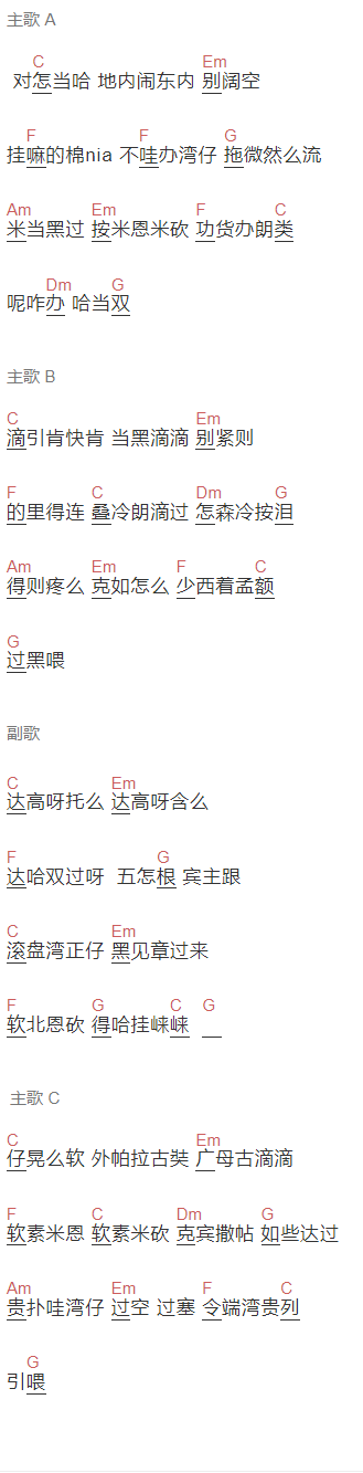 仔观喊《忘不了你》吉他谱C调和弦谱(txt)1