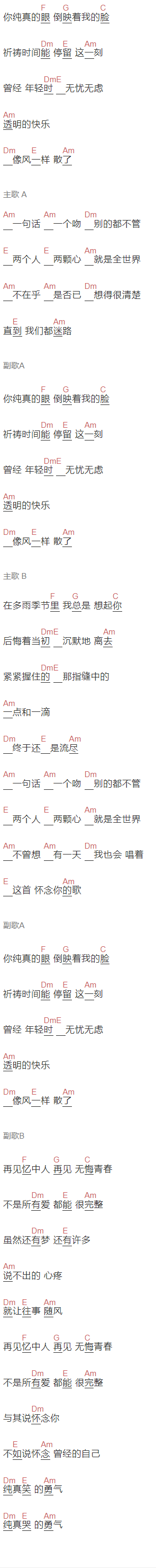 牛奶咖啡《忆中人》吉他谱C调和弦谱(txt)1