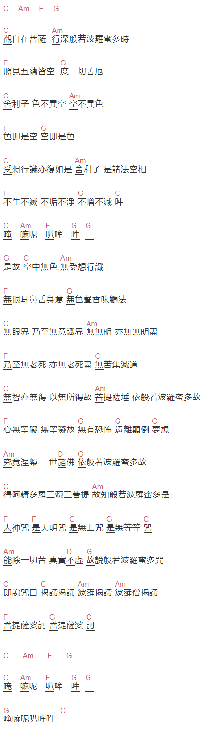 魯瑞寗《心经》吉他谱C调和弦谱(txt)1