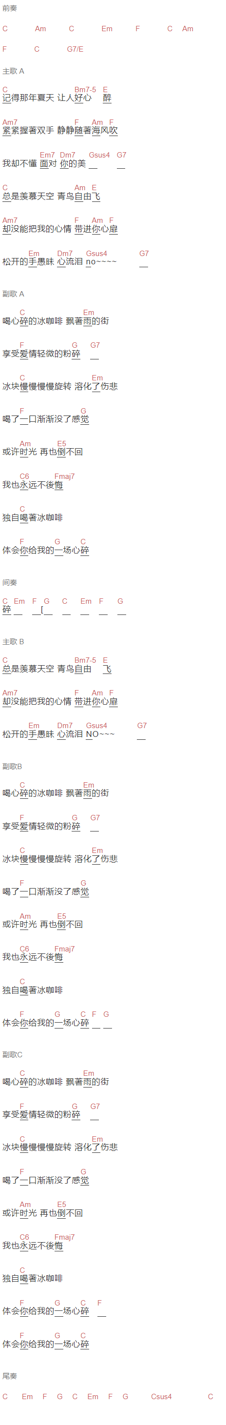 熊天平《心碎冰咖啡》吉他谱C调和弦谱(txt)1