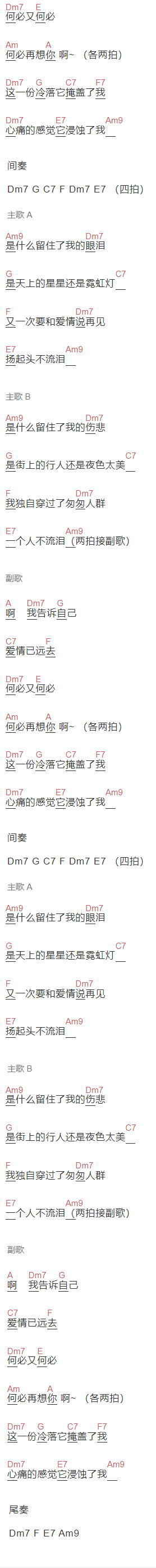 林志炫《心痛的感觉》吉他谱C调和弦谱(txt)1