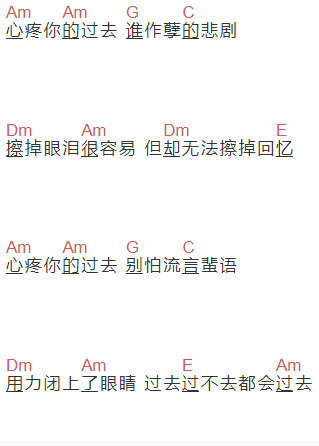 许嵩《心疼你的过去》吉他谱C调和弦谱(txt)1
