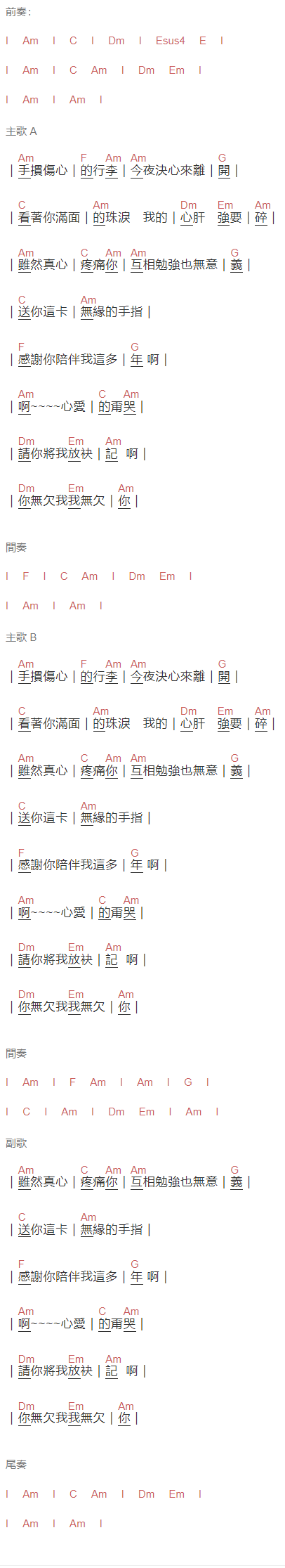 陳雷《心爱的甭哭》吉他谱C调和弦谱(txt)1