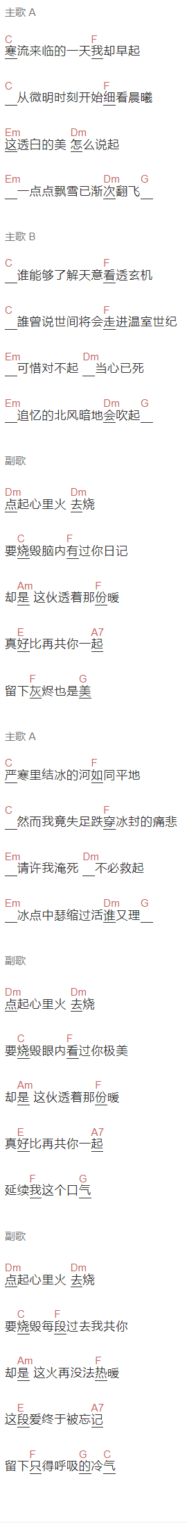 陈奕迅《心烧》吉他谱C调和弦谱(txt)1