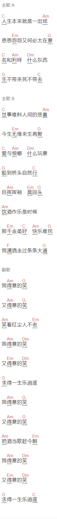 李丽芬《得意的笑》吉他谱C调和弦谱(txt)1