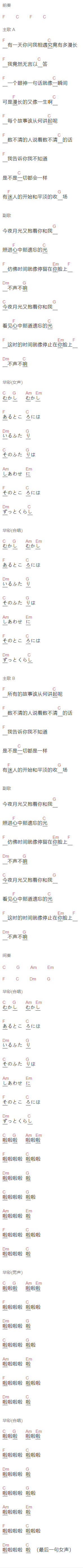 鹿先森乐队《很久以前》吉他谱C调和弦谱(txt)1