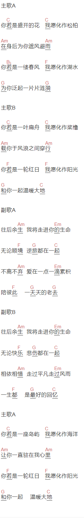 白小白《往后余生只爱你》吉他谱C调和弦谱(txt)1