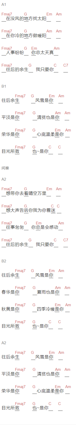 马良《往后》吉他谱C调和弦谱(txt)1