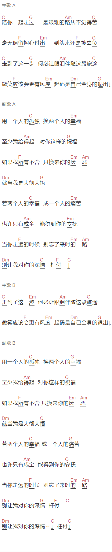 程响《彻悟》吉他谱C调和弦谱(txt)1