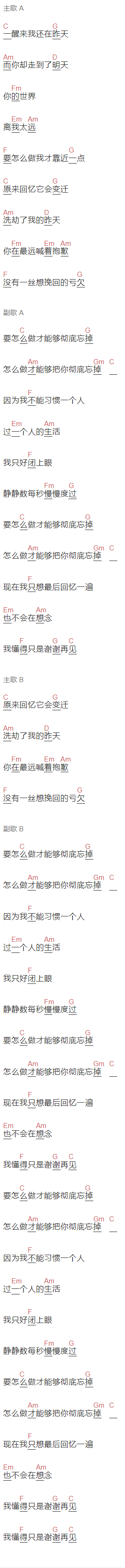 庄心妍《彻底》吉他谱C调和弦谱(txt)1