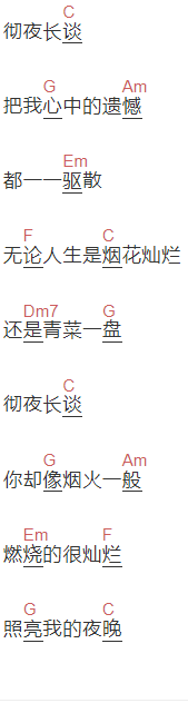 崔开潮《彻夜长谈》吉他谱C调和弦谱(txt)1
