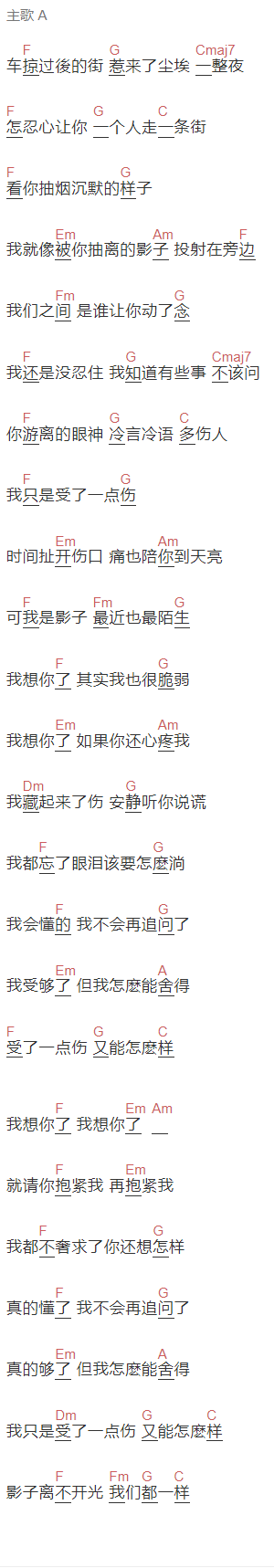 吴琼《影子》吉他谱C调和弦谱(txt)1