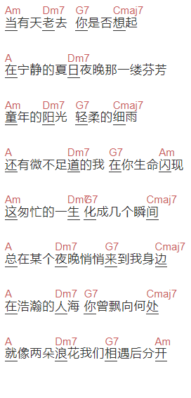 李健《当有天老去》吉他谱C调和弦谱(txt)1