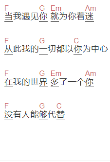 赵芷彤《当我遇见我》吉他谱C调和弦谱(txt)1