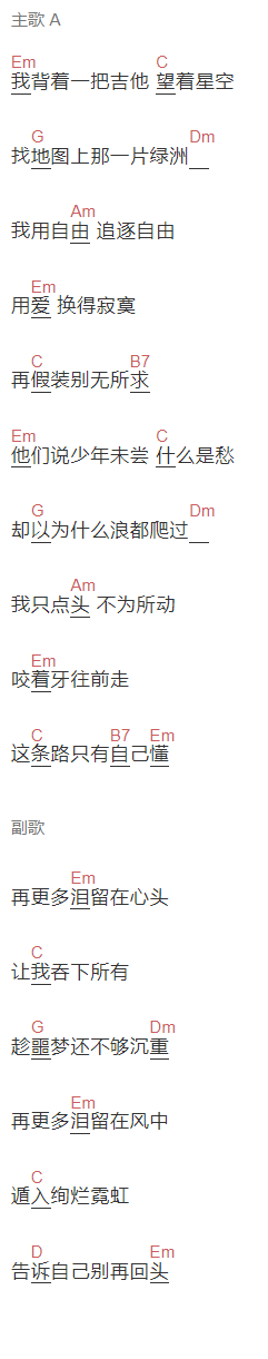 邓泽鸣《我要的自由》吉他谱C调_1