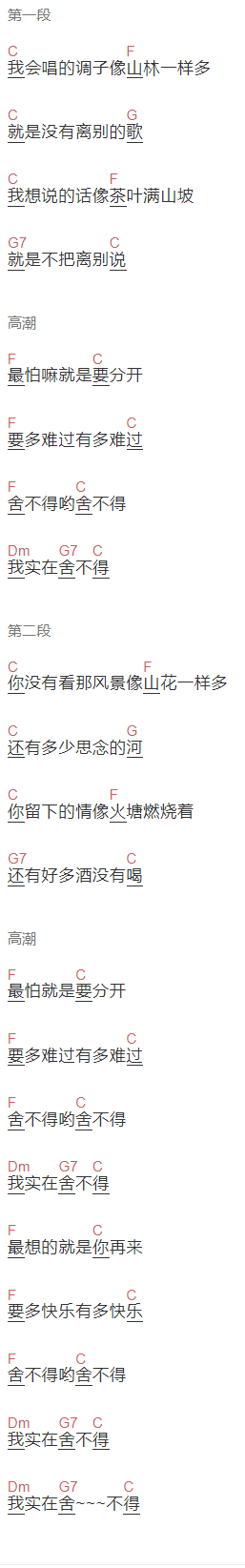 李娜倮《实在舍不得》吉他谱C调和弦谱(txt)1