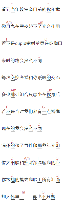  陈妍希《孩子气》吉他谱C调和弦谱(txt)1