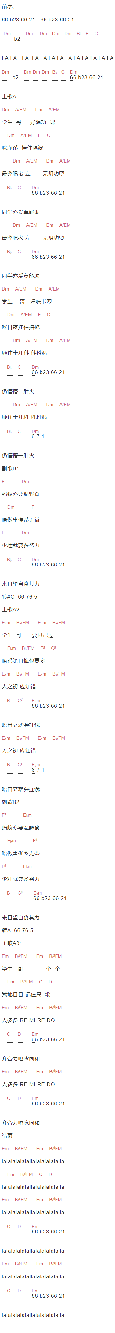 许冠杰《学生哥》吉他谱C调和弦谱(txt)1