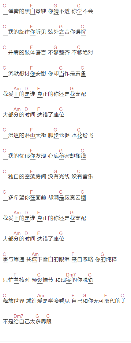 王菀之《学会》吉他谱C调和弦谱(txt)1