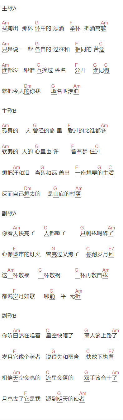 海来阿木《孤身的人》吉他谱C调和弦谱(txt)1