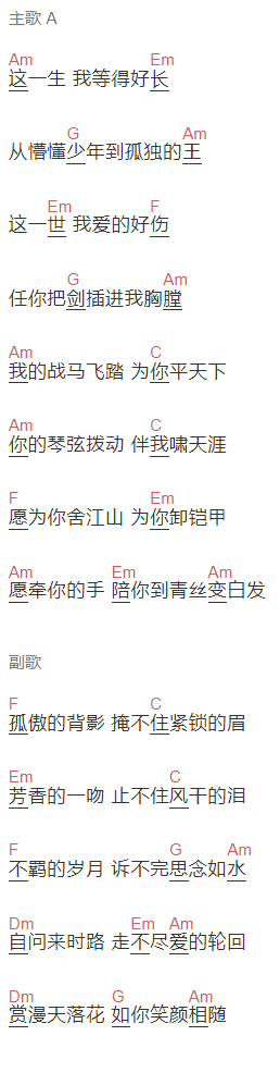 霍尊《孤芳不自赏》吉他谱C调和弦谱(txt)1
