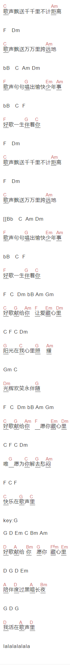 陈奕迅《好歌献给你》吉他谱C调和弦谱(txt)1