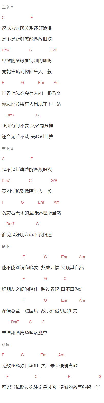 张又乔《好朋友的晚安》吉他谱C调和弦谱(txt)1