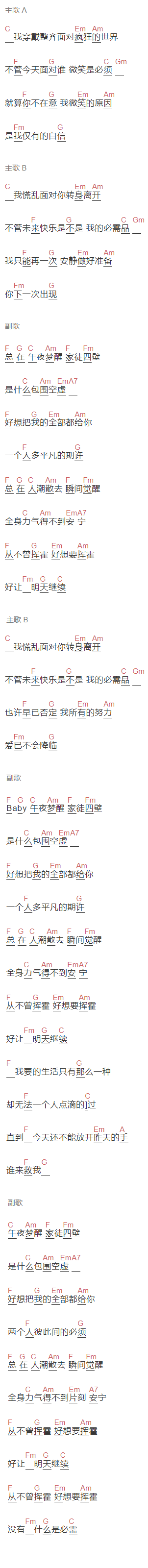 卢广仲《好想要挥霍》吉他谱C调和弦谱(txt)1