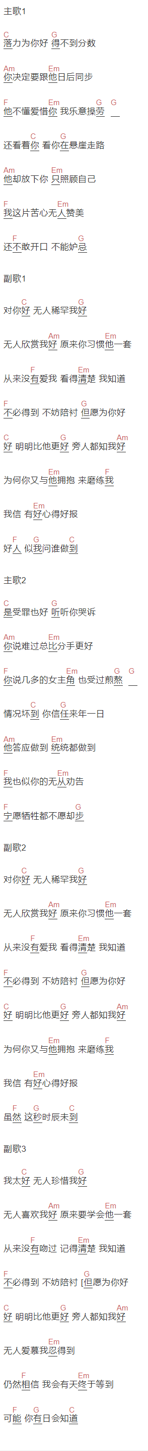 方力申《好心好报》吉他谱C调和弦谱(txt)1