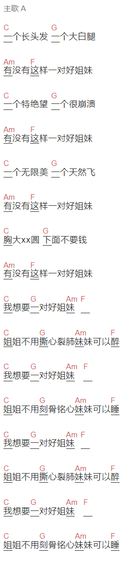 驳倒乐队《好姐妹》吉他谱C调和弦谱(txt)1