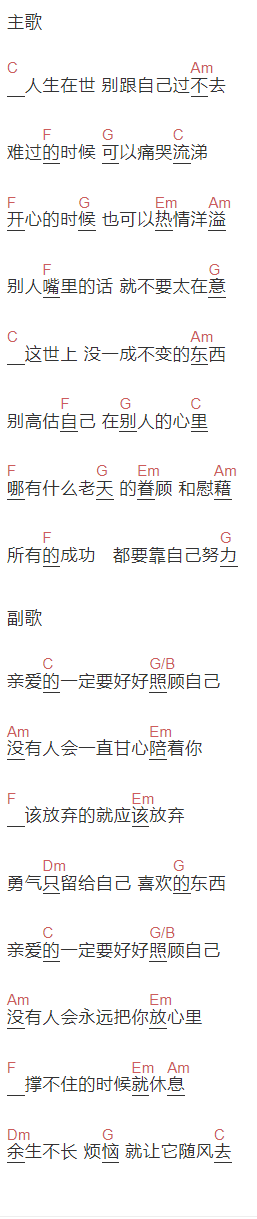 张茜《好好照顾自己》吉他谱C调和弦谱(txt)1