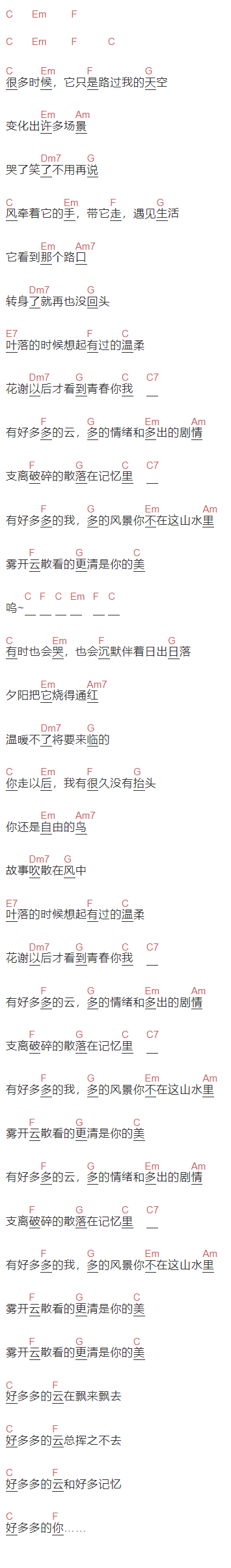 崔跃文《好多多的云》吉他谱C调和弦谱(txt)1