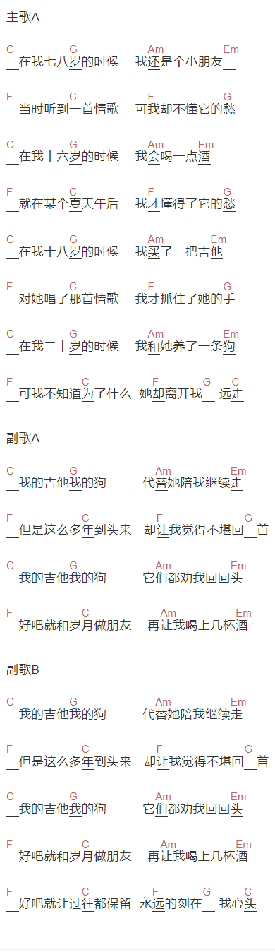 孙三清《吉她》吉他谱C调和弦谱(txt)1