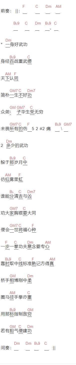 交通国《叶问宗师》吉他谱C调和弦谱(txt)1