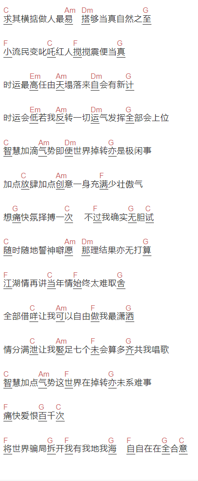陈小春《叱咤红人》吉他谱C调和弦谱(txt)1