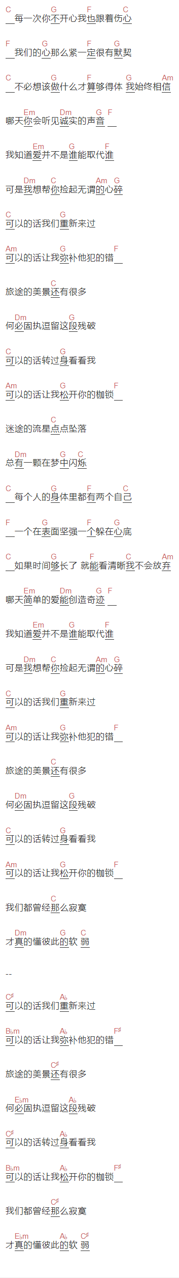 梁静茹《可以的话》吉他谱C调和弦谱(txt)1