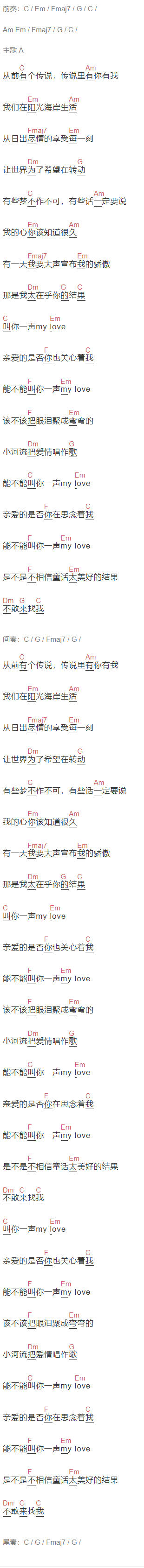 小虎队《叫你一声My Love》吉他谱C调和弦谱(txt)1