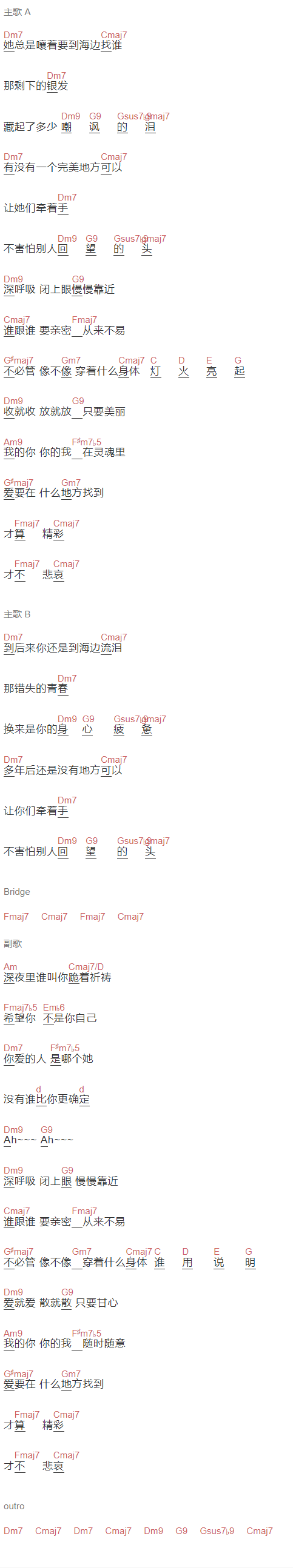 卢凯彤《只要美丽》吉他谱C调和弦谱(txt)1