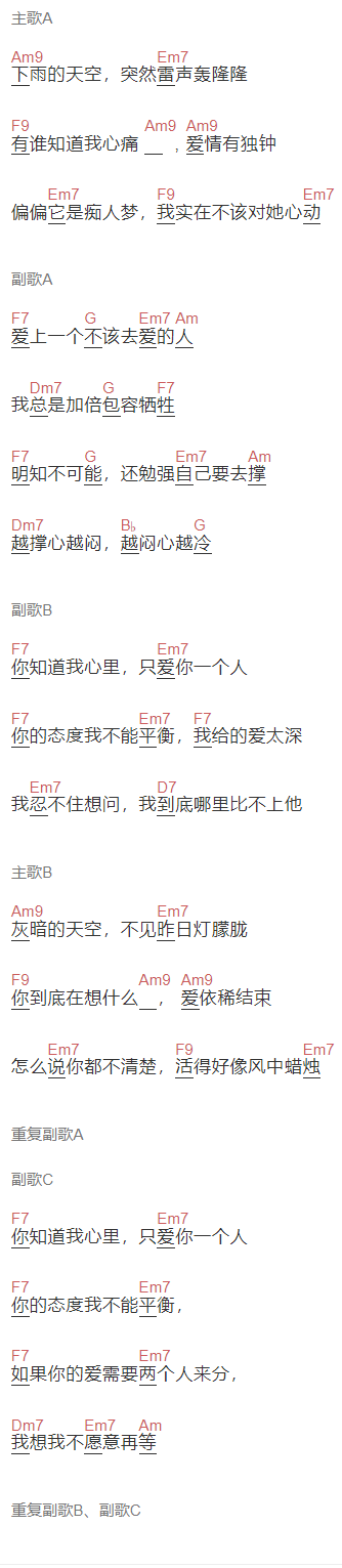 任贤齐《只爱你一个人》吉他谱C调和弦谱(txt)1