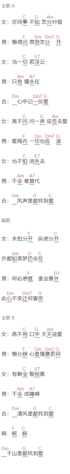 张学友,邝美云《只有情永在》吉他谱C调和弦谱(txt)1
