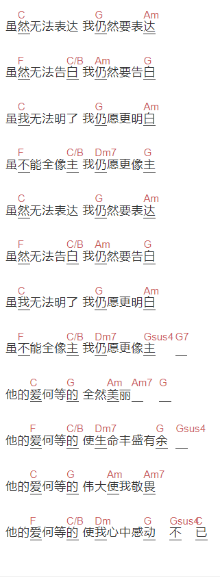  以斯拉（复兴从我开始）《他的爱》吉他谱C调和弦谱(txt)1